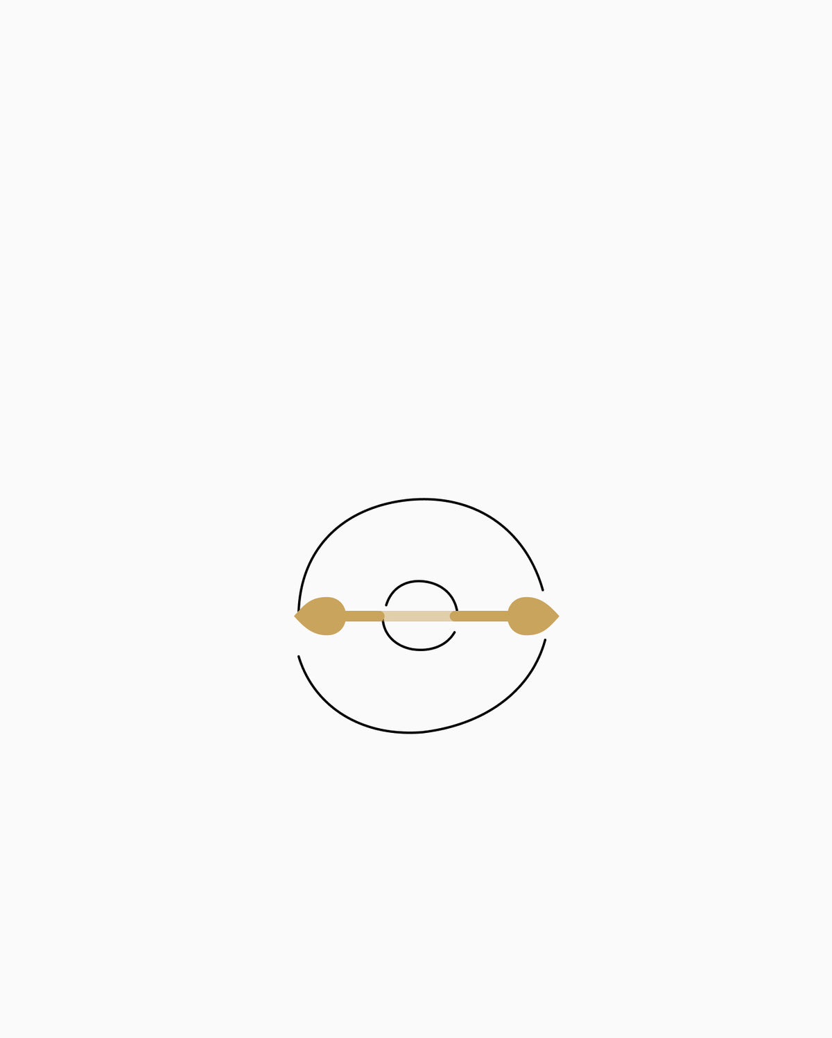 Nipple piercing placement diagram
